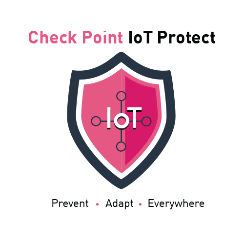 Checkpoint Certified Hacking IoT Logo